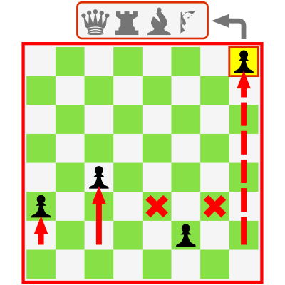 Chess Pawn Movement / Movimiento Peón Ajedrez clipart