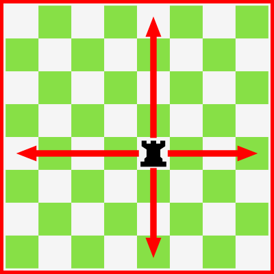 Chess Rook Movement / Movimiento Torre Ajedrez clipart