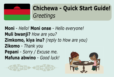 Chichewa Greetings clipart