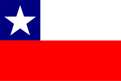 Chile clipart