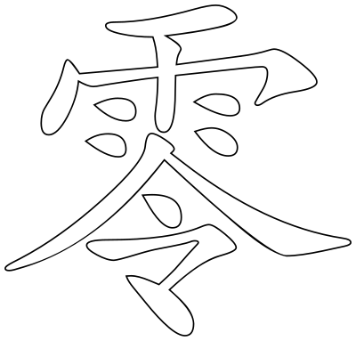 Chinese character zero clipart
