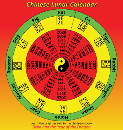 Chinese Lunar Calendar 1 clipart