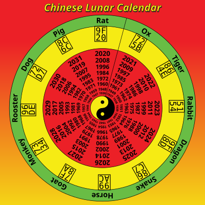 Chinese Lunar Calendar 2 clipart