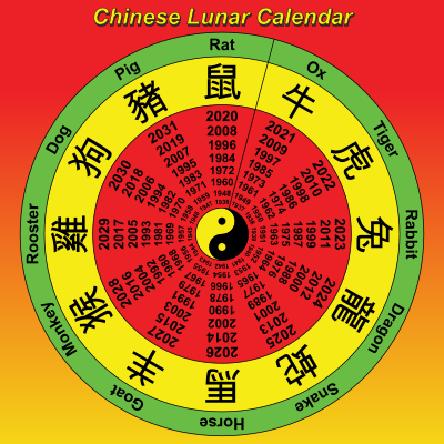 Chinese Lunar Calendar 3 clipart