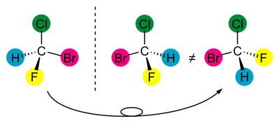 Chiral Molecures Example clipart