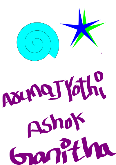 Chitti clipart