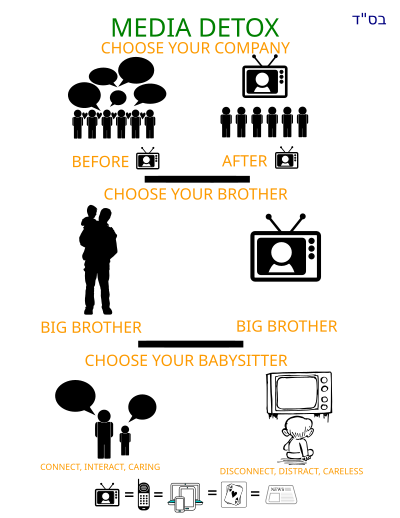 CHOOSE TO Connect clipart