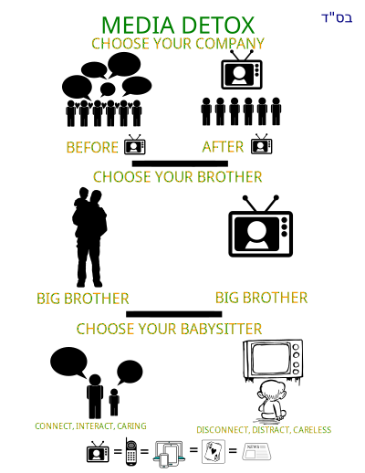 Choose Your Company clipart