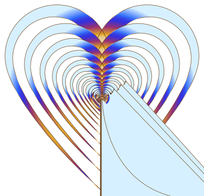 Chromatic Love 11 No Background clipart