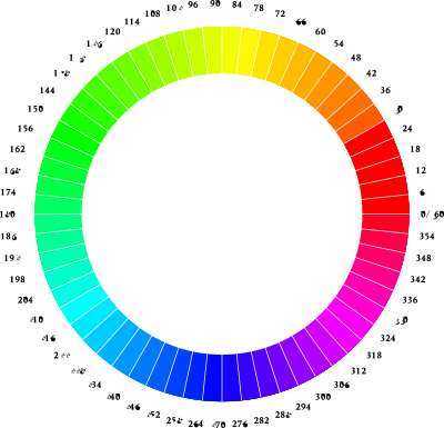 Chromatic Wheel 1 clipart