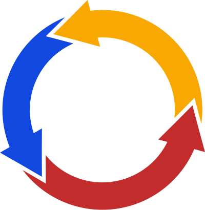Circle Arrow Cycle clipart