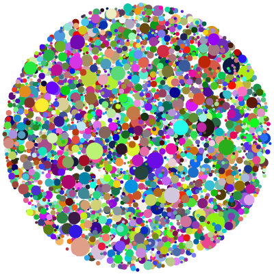 Circle Dots Prismatic 2 clipart
