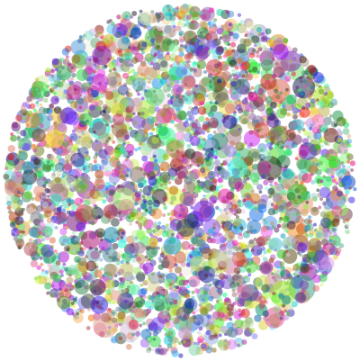 Circle Dots Prismatic clipart