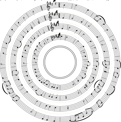 Circle stave clipart