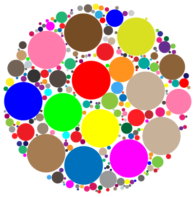 Circles In Circle clipart
