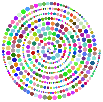 Circles Spiral Prismatic clipart