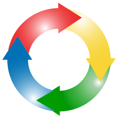 Circular 4 arrows cycle infographic clipart