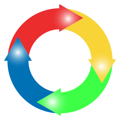 Circular Arrows 2 clipart
