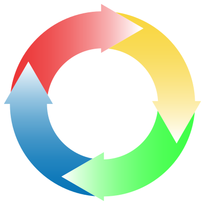 Circular Arrows clipart