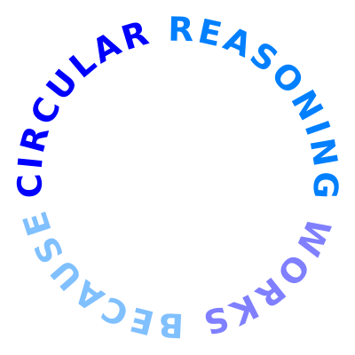 Circular reasoning 4C clipart