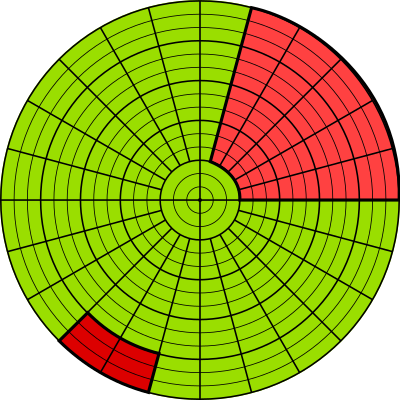 Circular sight clipart