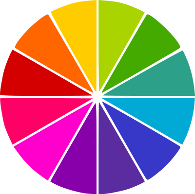 Círculo Cromático clipart