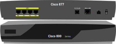 Cisco-C877 ADSL modem clipart