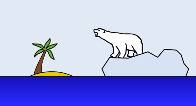 Climate Change clipart