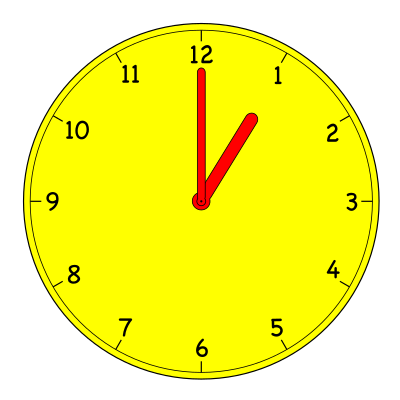 Clock clipart