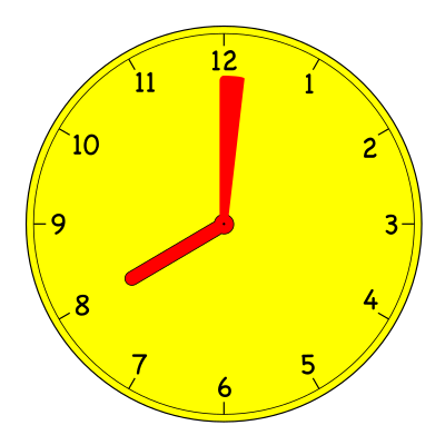 Clock one minute clipart