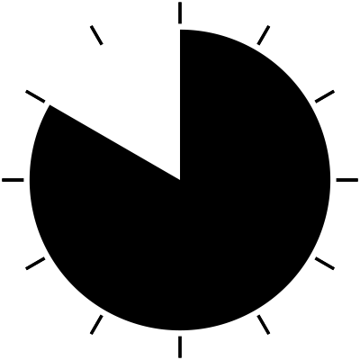 Clock periods 10 clipart