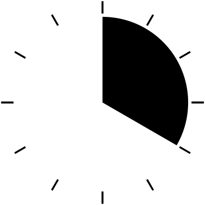 Clock periods 4 clipart