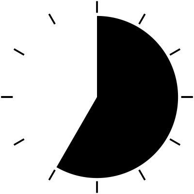 Clock periods 7 clipart