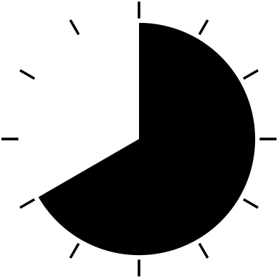 Clock periods 8 clipart