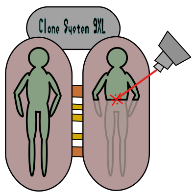 Cloning System clipart