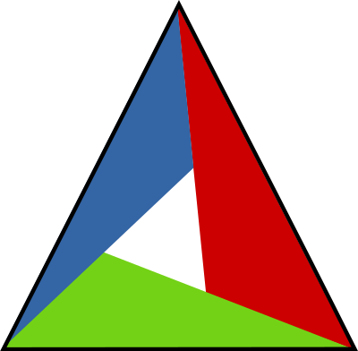 Cmake clipart