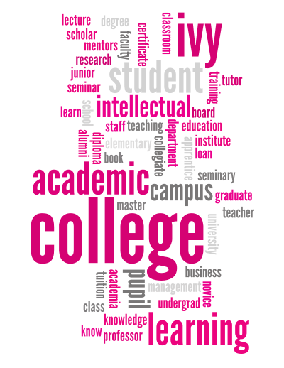 College word cloud clipart