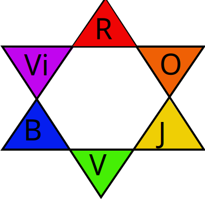 Color-star clipart