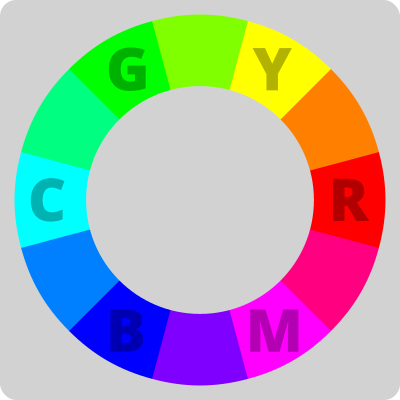 Color wheel clipart