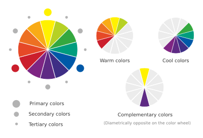 Color wheel clipart