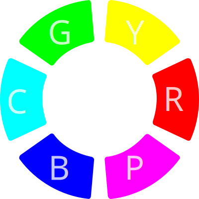 Color Wheel clipart