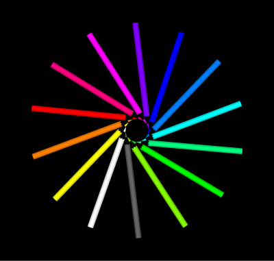Colored Pencils Star clipart