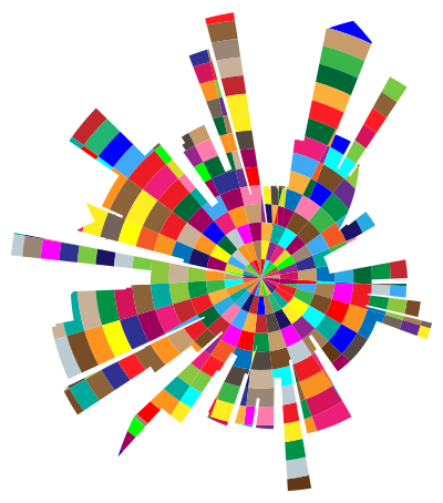 Colorful Abstract City clipart