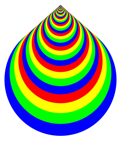 Colorful Concentric Rings clipart