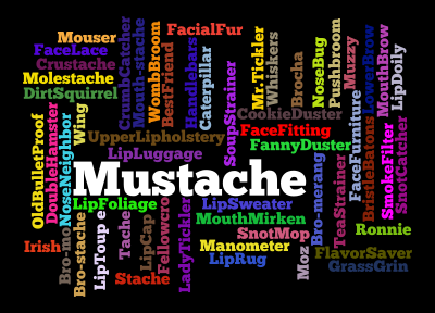 Colorful Mustache Word Cloud With Background clipart
