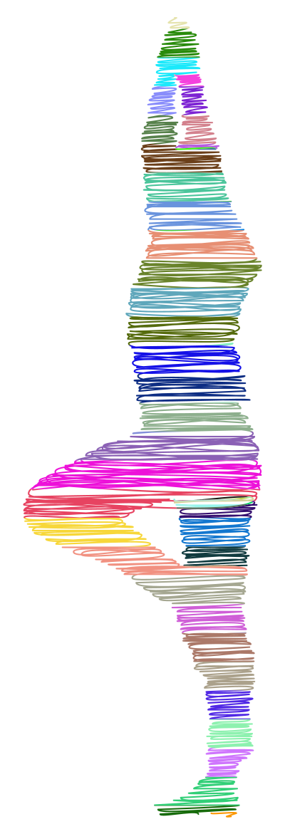 Colorful Scribbled Female Yoga Pose Minus Ground Silhouette clipart