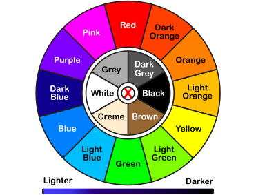 Colorwheel With Text clipart