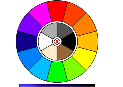 Colorwheel Without Text clipart