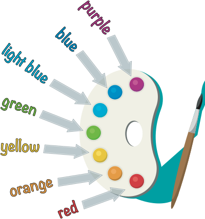 Colour Name Chart clipart