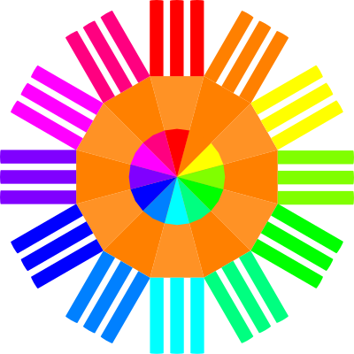 Colour pencils clipart